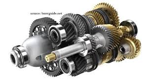 Hydraulics